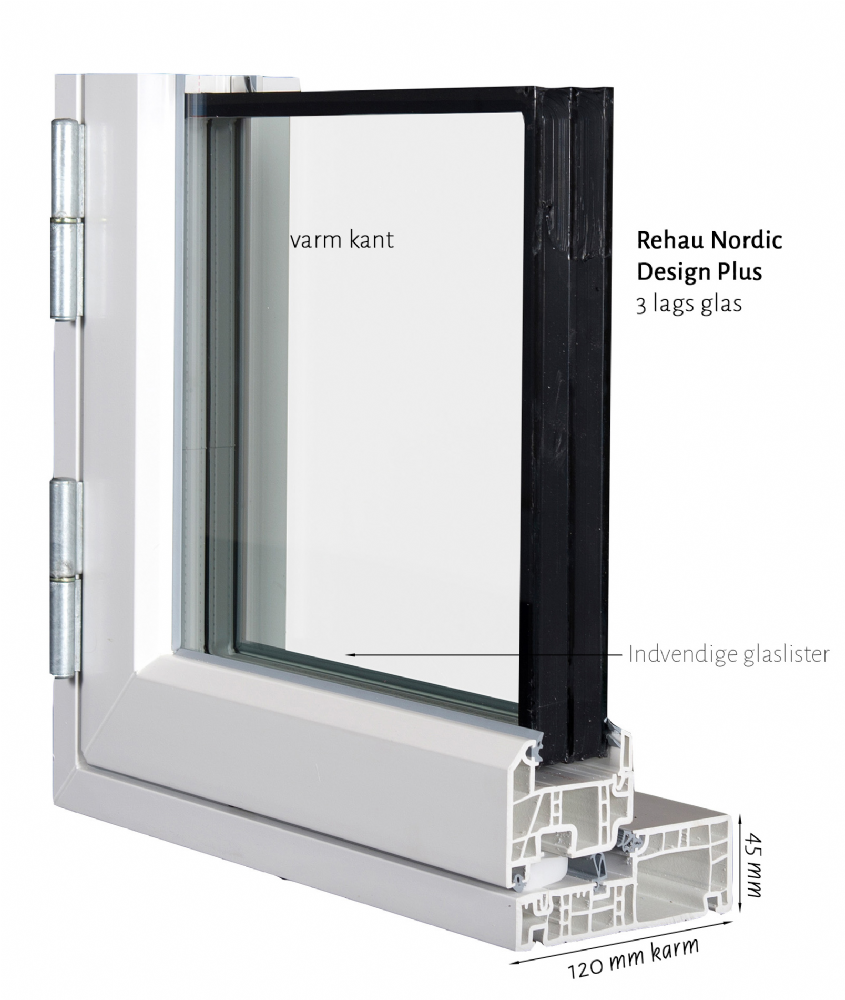 Sideparti med 2 glas – fleksibel løsning med sprossemuligheder og DVV-godkendelse